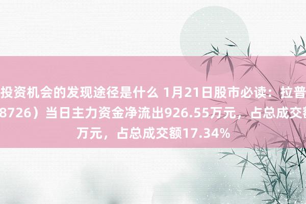 投资机会的发现途径是什么 1月21日股市必读：拉普拉斯（688726）当日主力资金净流出926.55万元，占总成交额17.34%